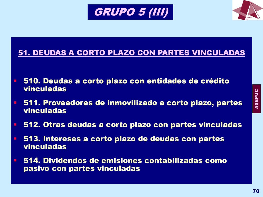 51. DEUDAS A CORTO PLAZO CON PARTES VINCULADAS