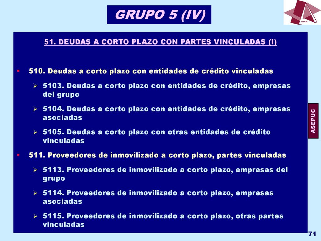 51. DEUDAS A CORTO PLAZO CON PARTES VINCULADAS (I)