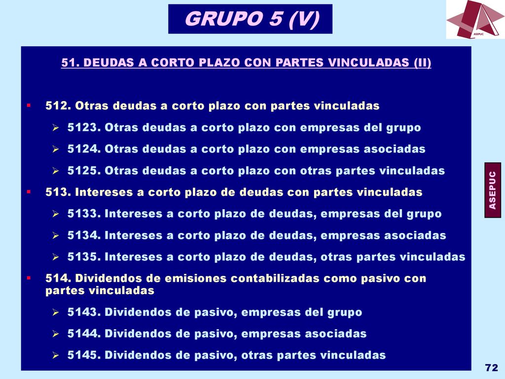 51. DEUDAS A CORTO PLAZO CON PARTES VINCULADAS (II)