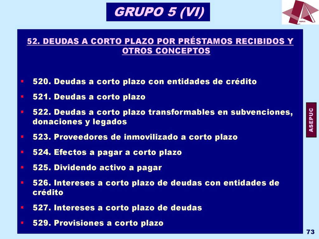 52. DEUDAS A CORTO PLAZO POR PRÉSTAMOS RECIBIDOS Y OTROS CONCEPTOS