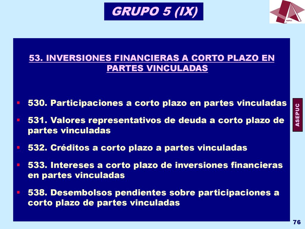 53. INVERSIONES FINANCIERAS A CORTO PLAZO EN PARTES VINCULADAS
