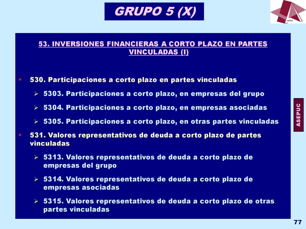 53. INVERSIONES FINANCIERAS A CORTO PLAZO EN PARTES VINCULADAS (I)