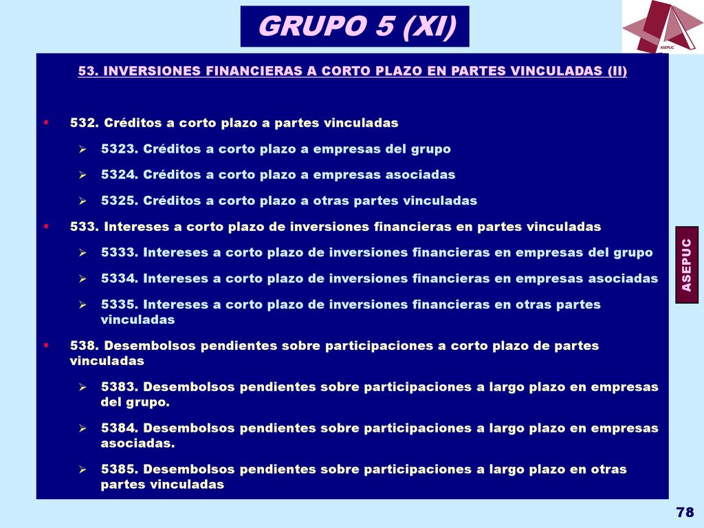 53. INVERSIONES FINANCIERAS A CORTO PLAZO EN PARTES VINCULADAS (II)