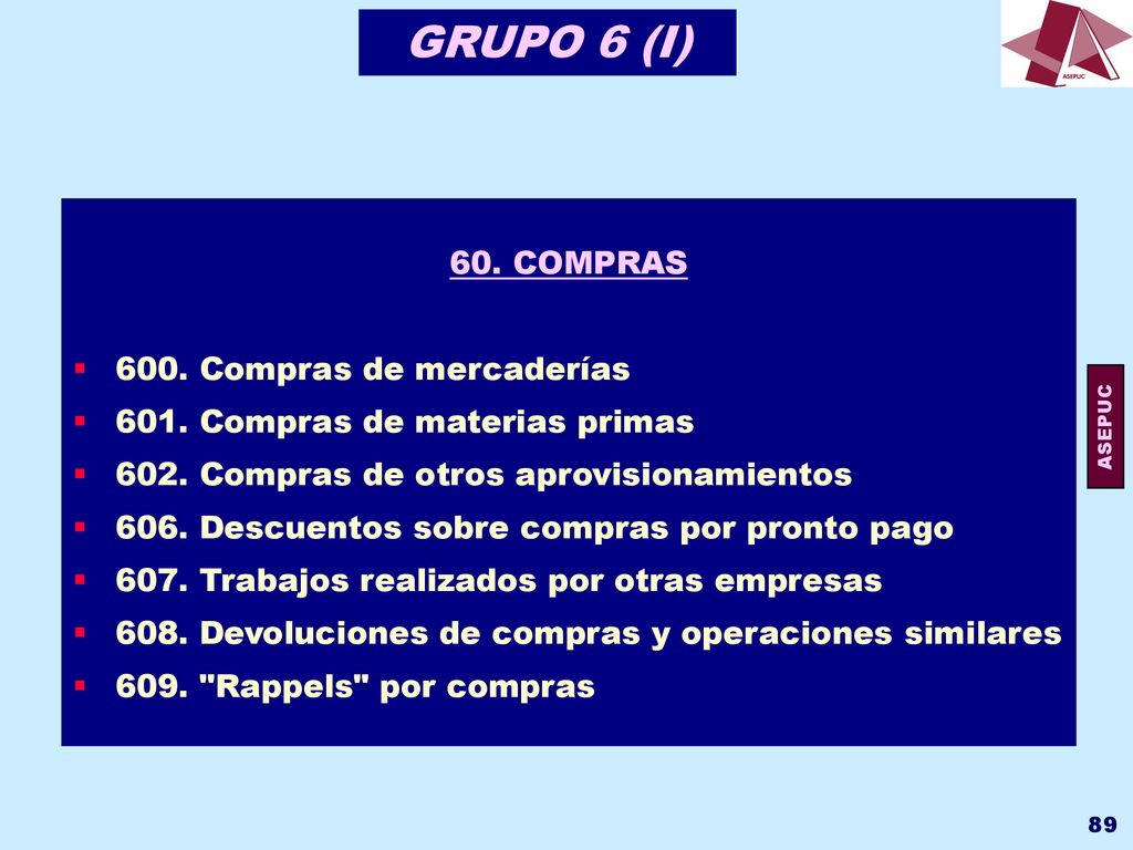 GRUPO 6 (I) 60. COMPRAS 600. Compras de mercaderías