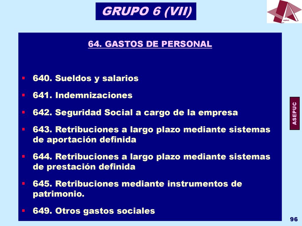 GRUPO 6 (VII) 64. GASTOS DE PERSONAL 640. Sueldos y salarios