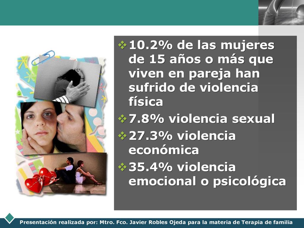 10.2% de las mujeres de 15 años o más que viven en pareja han sufrido de violencia física