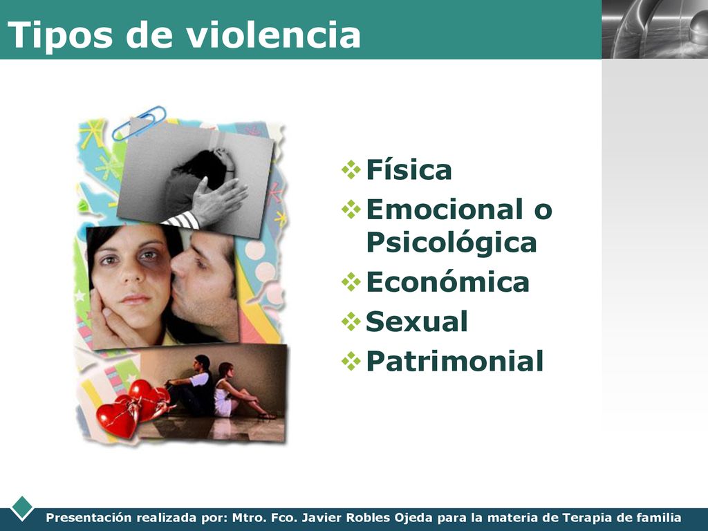 Tipos de violencia Física Emocional o Psicológica Económica Sexual