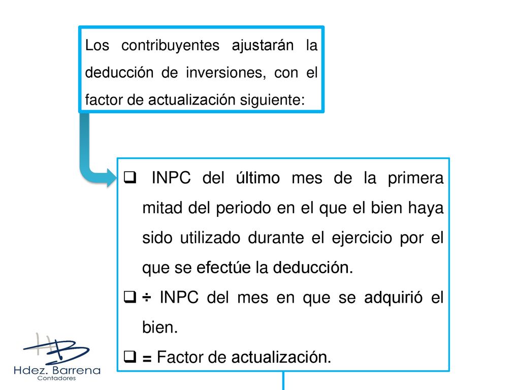 ÷ INPC del mes en que se adquirió el bien.
