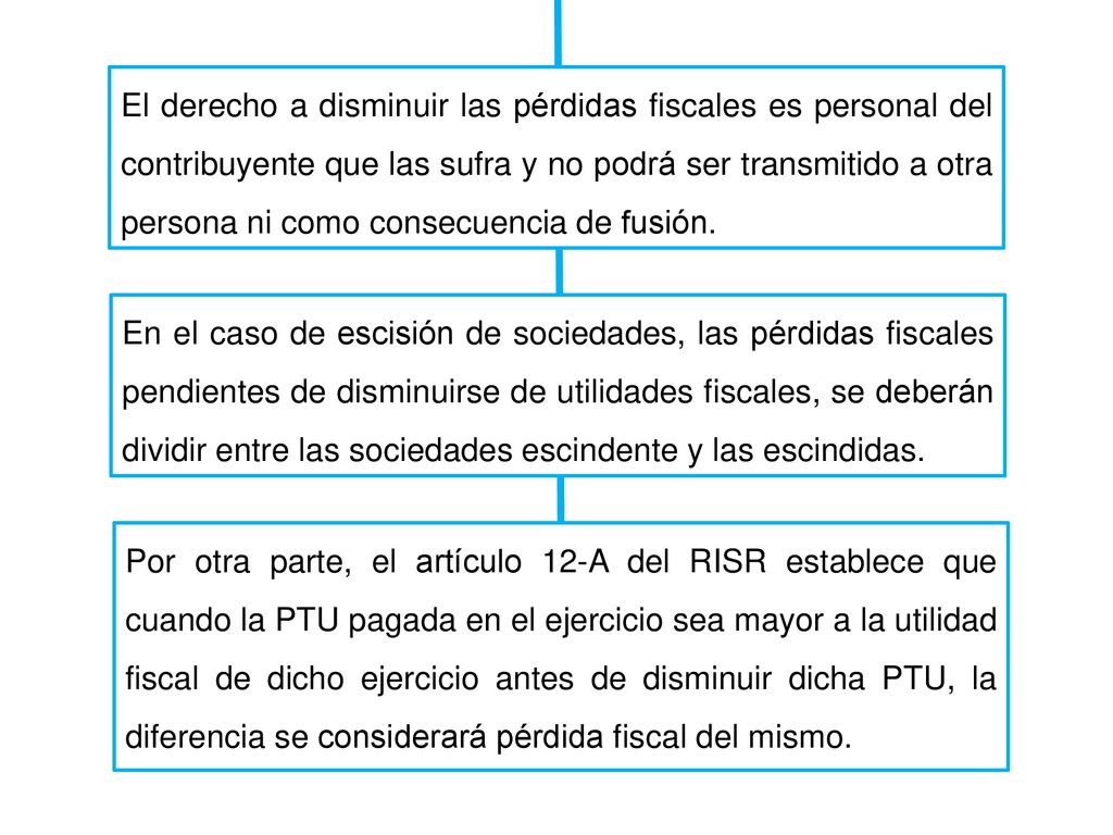 El derecho a disminuir las pérdidas fiscales es personal del contribuyente que las sufra y no podrá ser transmitido a otra persona ni como consecuencia de fusión.