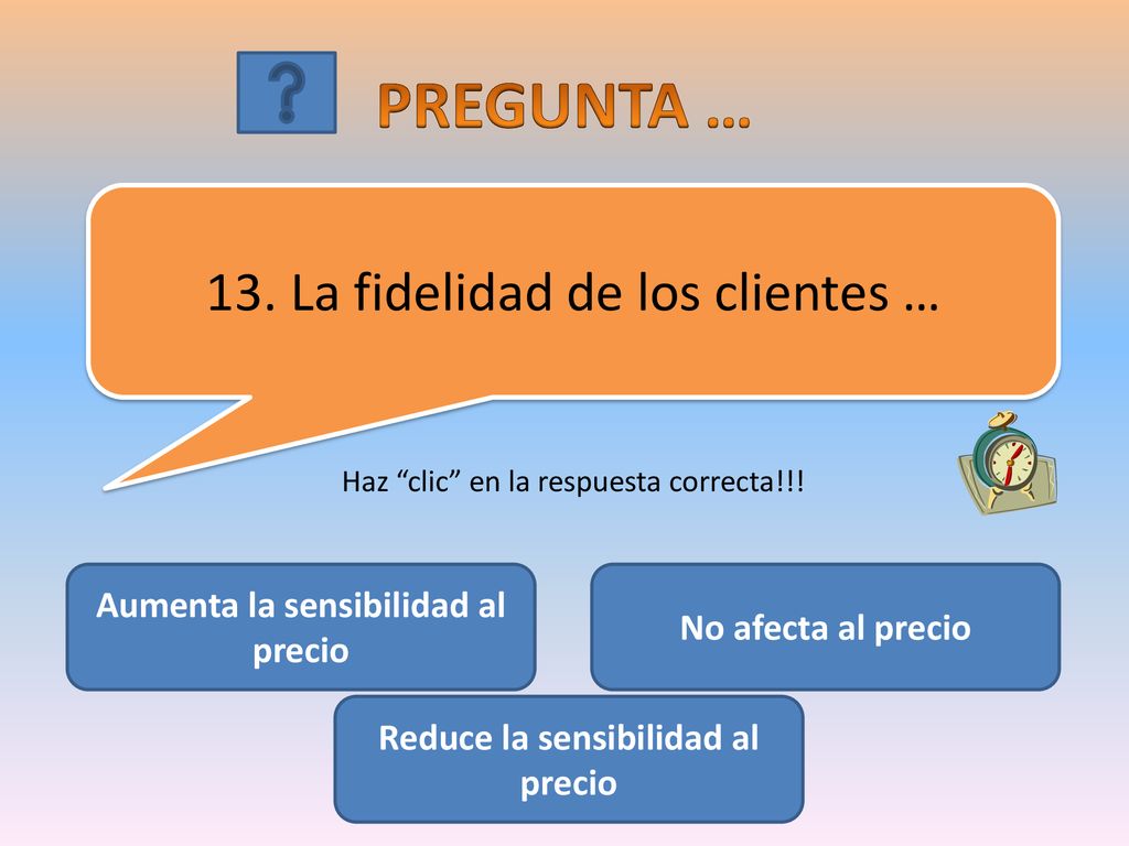 Aumenta la sensibilidad al precio Reduce la sensibilidad al precio