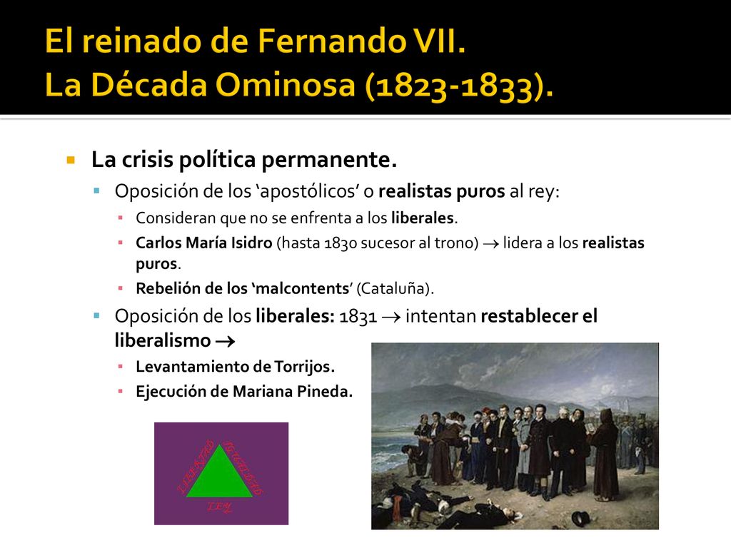 El reinado de Fernando VII. La Década Ominosa ( ).