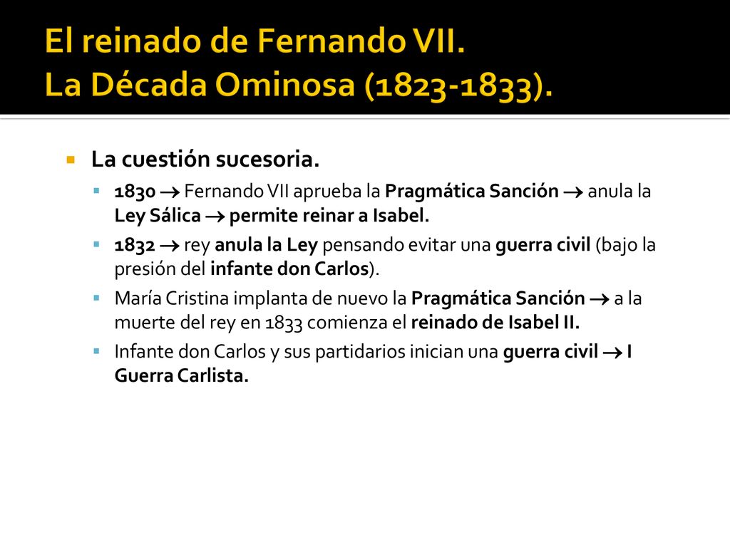 El reinado de Fernando VII. La Década Ominosa ( ).