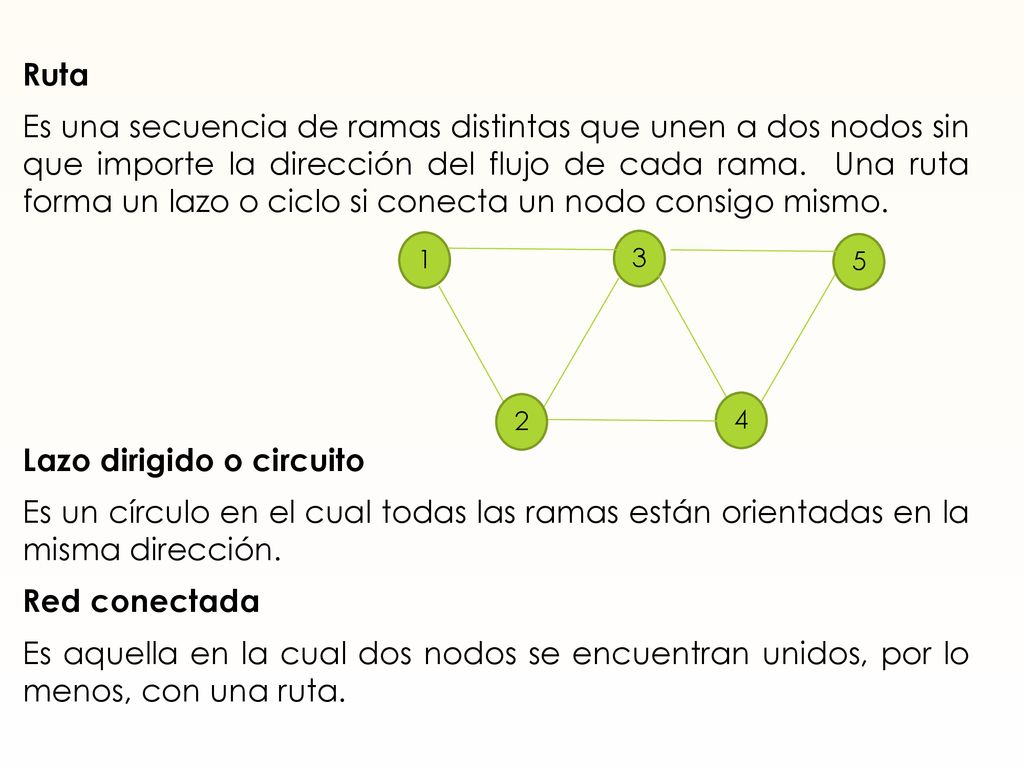 Ruta Es una secuencia de ramas distintas que unen a dos nodos sin que importe la dirección del flujo de cada rama. Una ruta forma un lazo o ciclo si conecta un nodo consigo mismo. Lazo dirigido o circuito Es un círculo en el cual todas las ramas están orientadas en la misma dirección. Red conectada Es aquella en la cual dos nodos se encuentran unidos, por lo menos, con una ruta.