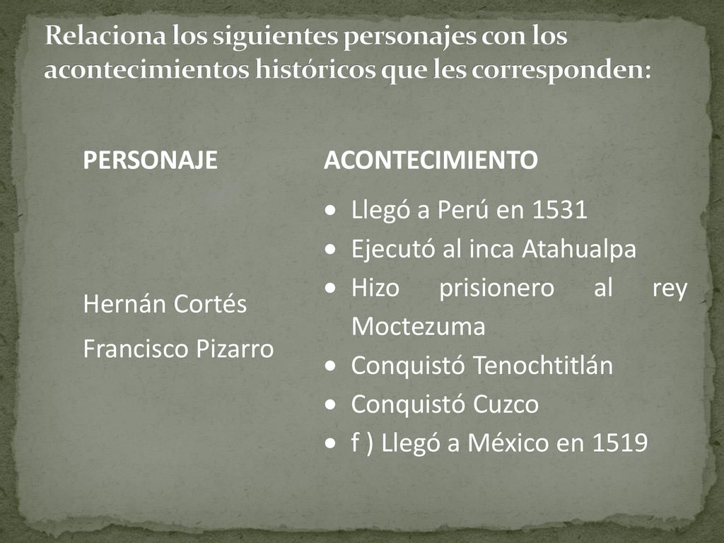 Relaciona los siguientes personajes con los acontecimientos históricos que les corresponden: