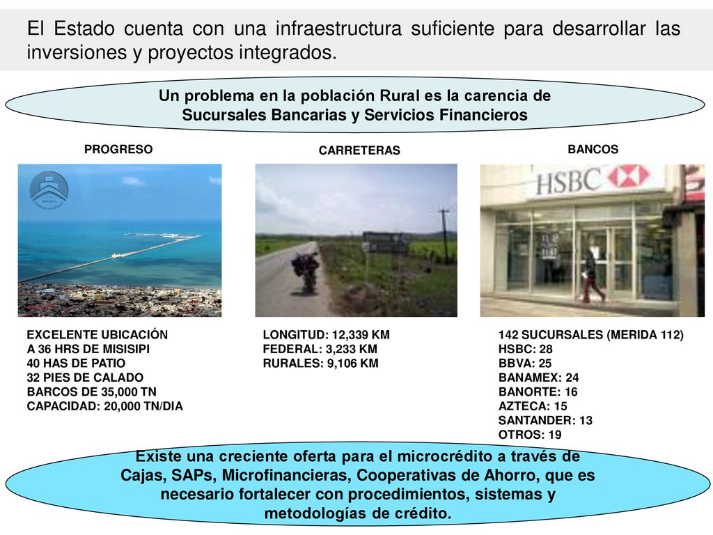 El Estado cuenta con una infraestructura suficiente para desarrollar las inversiones y proyectos integrados.