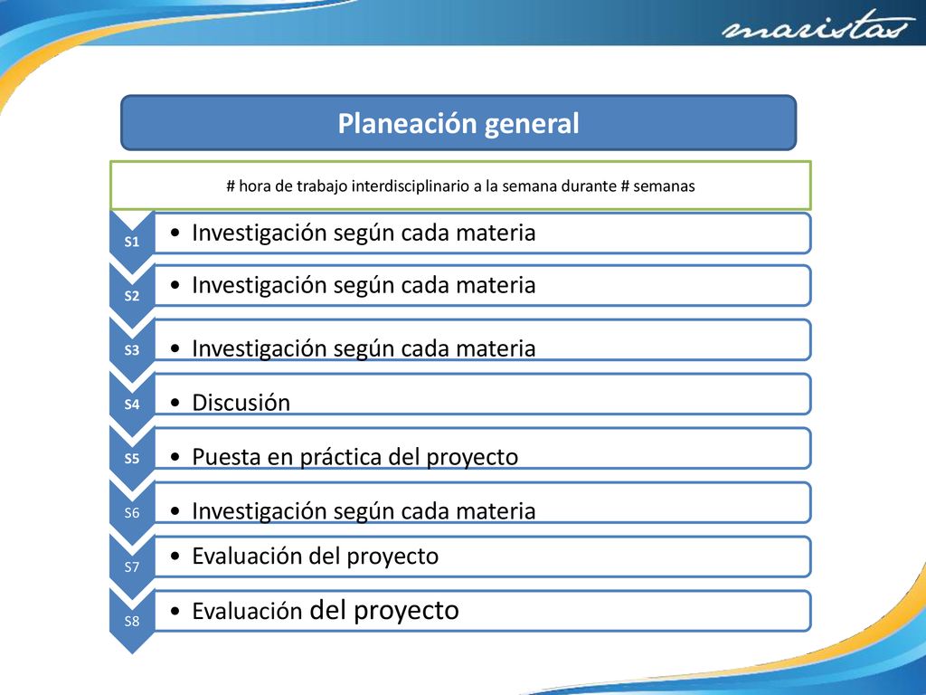 # hora de trabajo interdisciplinario a la semana durante # semanas