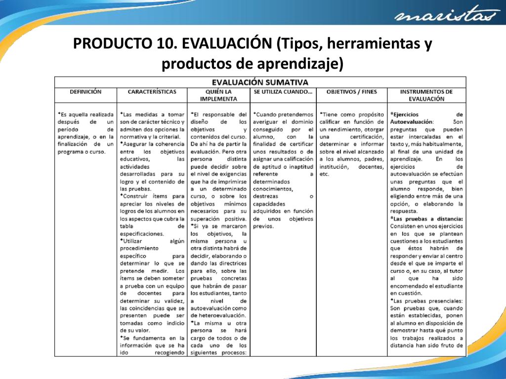 PRODUCTO 10. EVALUACIÓN (Tipos, herramientas y productos de aprendizaje)
