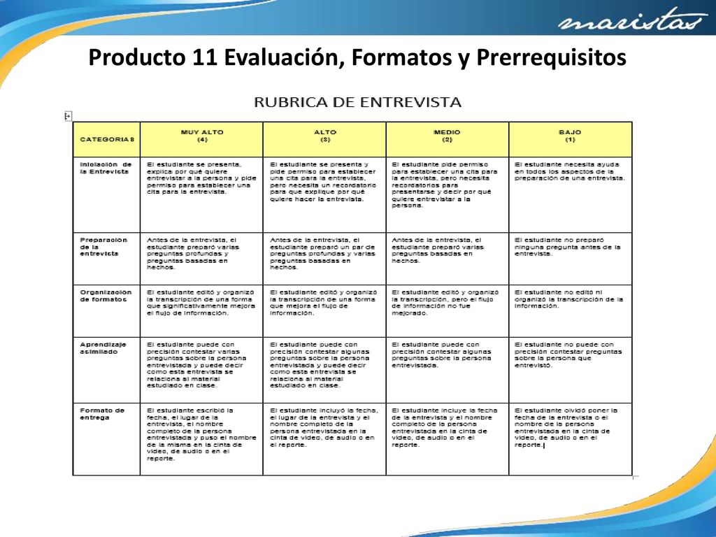 Producto 11 Evaluación, Formatos y Prerrequisitos