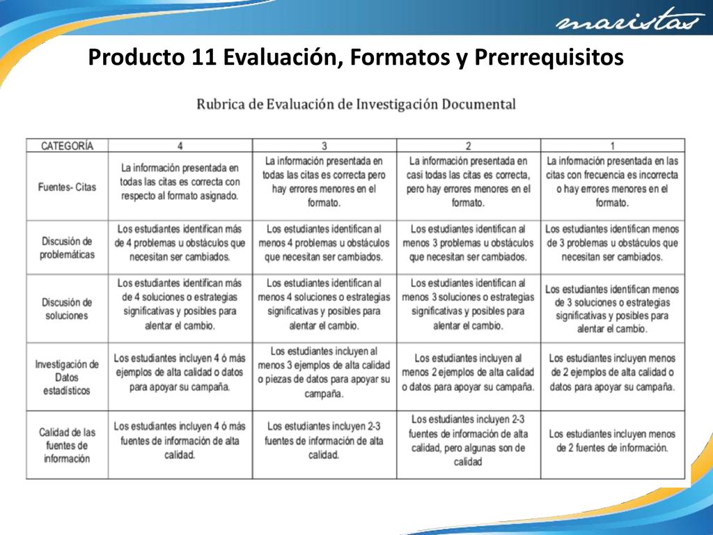 Producto 11 Evaluación, Formatos y Prerrequisitos