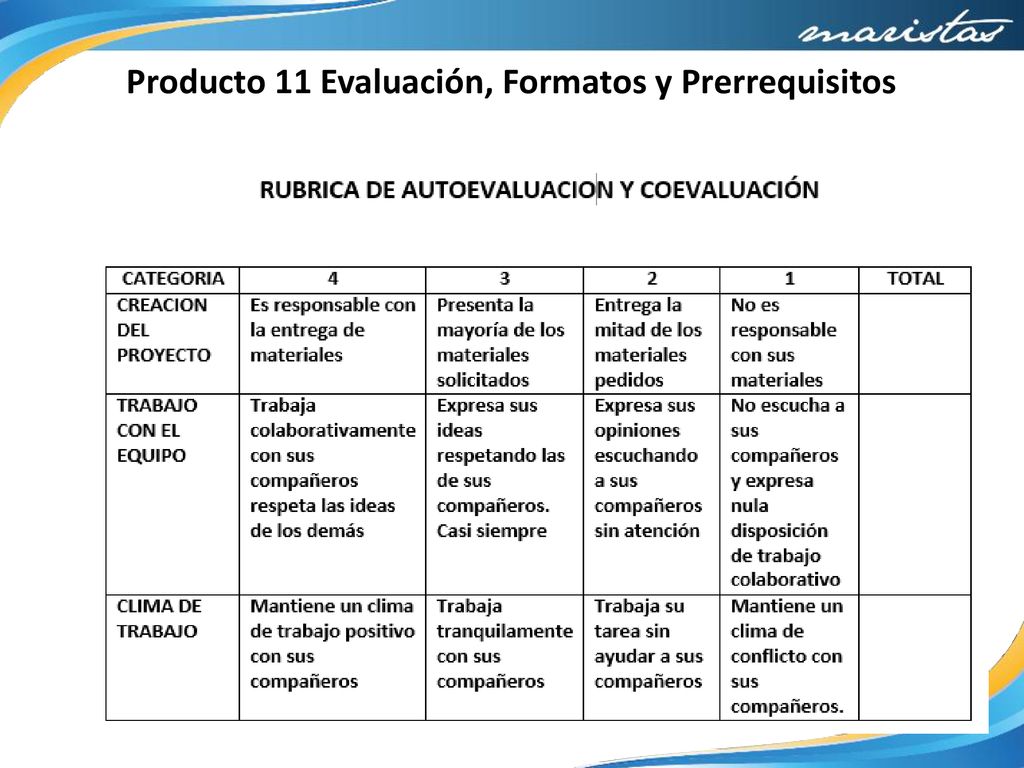 Producto 11 Evaluación, Formatos y Prerrequisitos