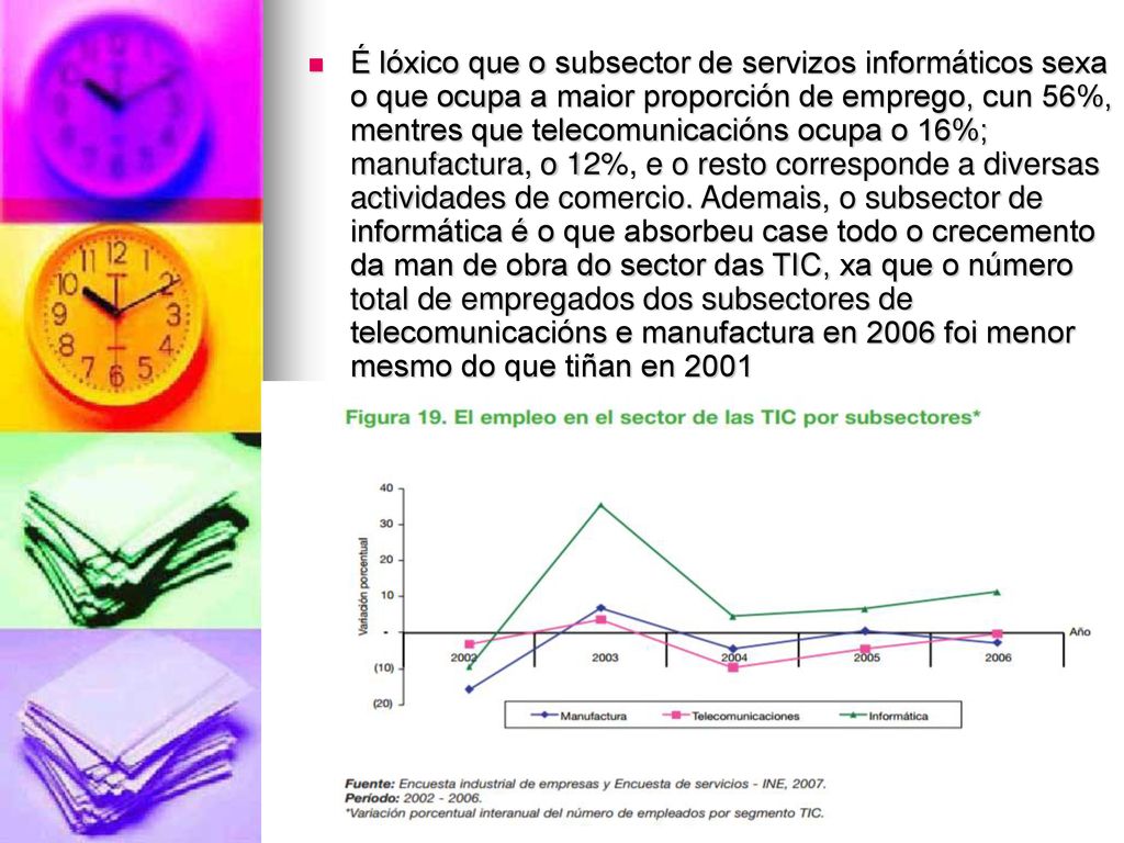 É lóxico que o subsector de servizos informáticos sexa o que ocupa a maior proporción de emprego, cun 56%, mentres que telecomunicacións ocupa o 16%; manufactura, o 12%, e o resto corresponde a diversas actividades de comercio.
