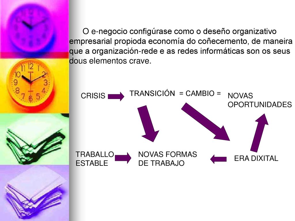 O e-negocio configúrase como o deseño organizativo empresarial propioda economía do coñecemento, de maneira que a organización-rede e as redes informáticas son os seus dous elementos crave.