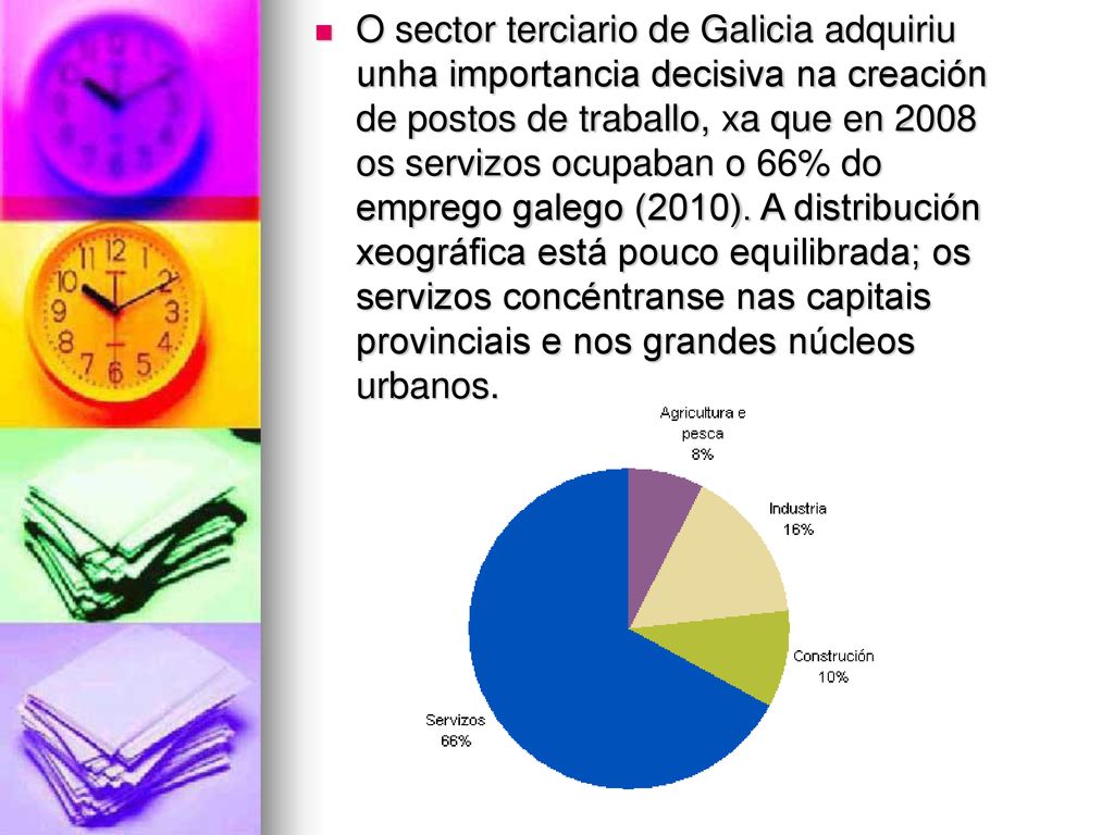O sector terciario de Galicia adquiriu unha importancia decisiva na creación de postos de traballo, xa que en 2008 os servizos ocupaban o 66% do emprego galego (2010).