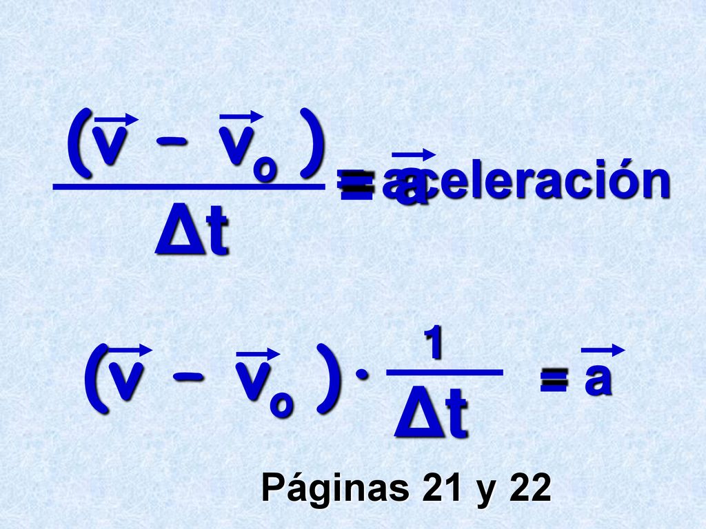 (v – vo ) = a = aceleración Δt (v – vo )· 1 Δt = a Páginas 21 y 22