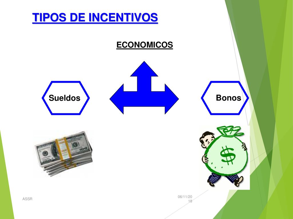 TIPOS DE INCENTIVOS ECONOMICOS Sueldos Bonos ASSR 06/11/201806/11/2018