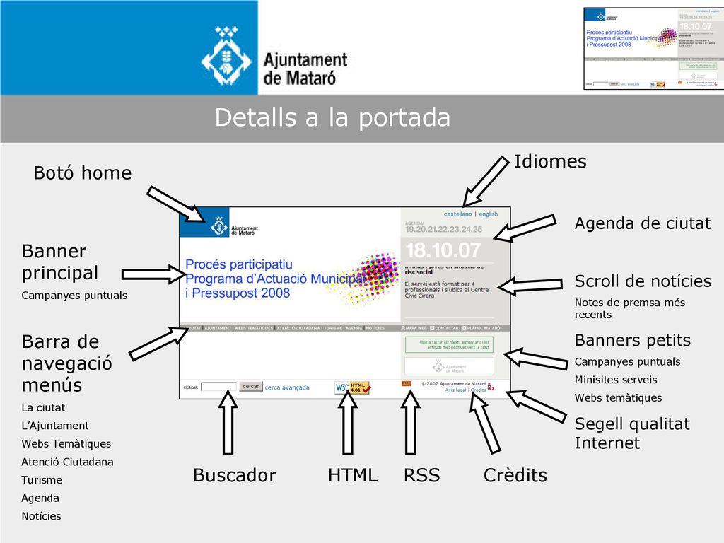 Detalls a la portada Idiomes Botó home Banner principal
