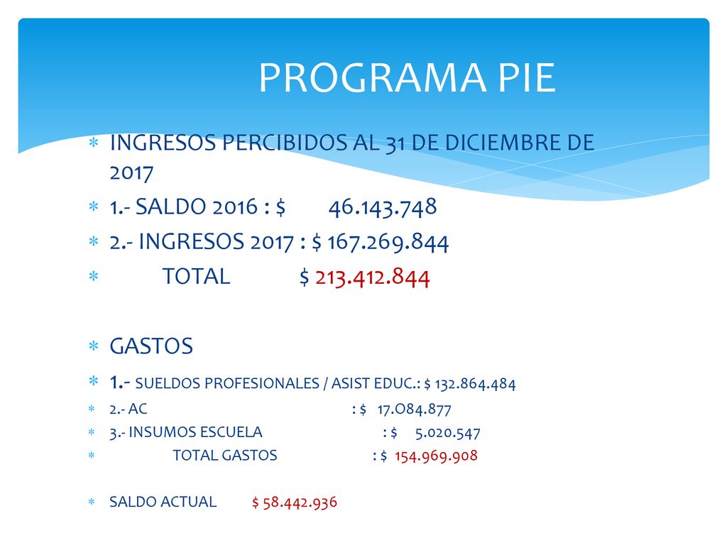 PROGRAMA PIE INGRESOS PERCIBIDOS AL 31 DE DICIEMBRE DE 2017