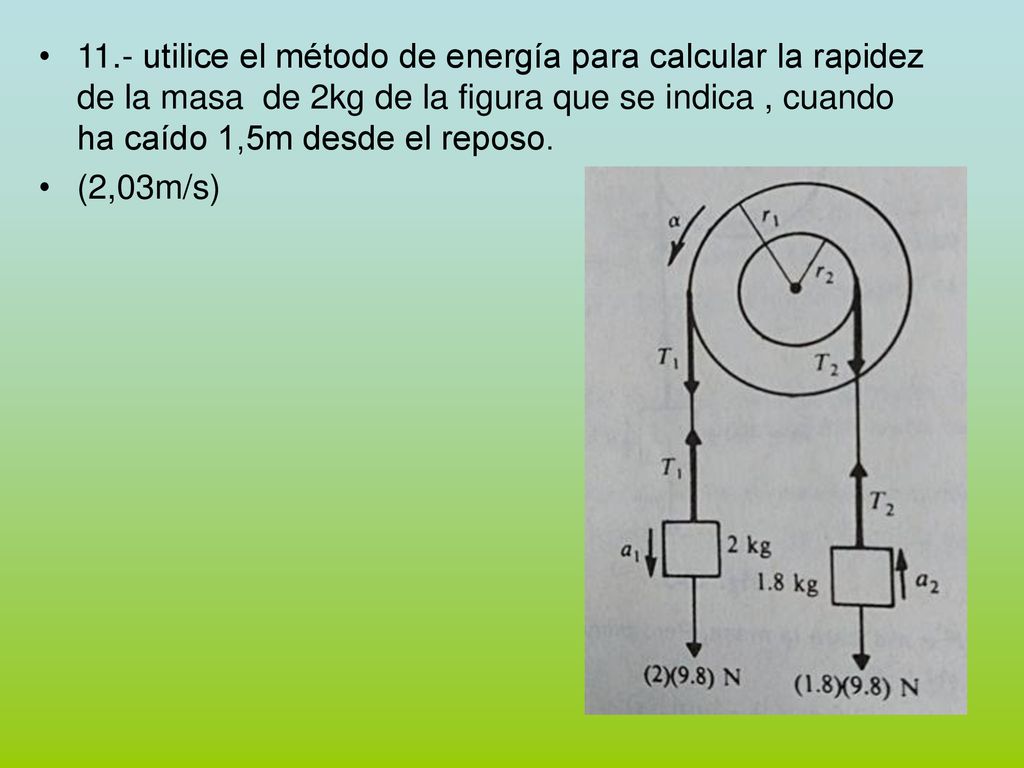 11.- utilice el método de energía para calcular la rapidez de la masa de 2kg de la figura que se indica , cuando ha caído 1,5m desde el reposo.