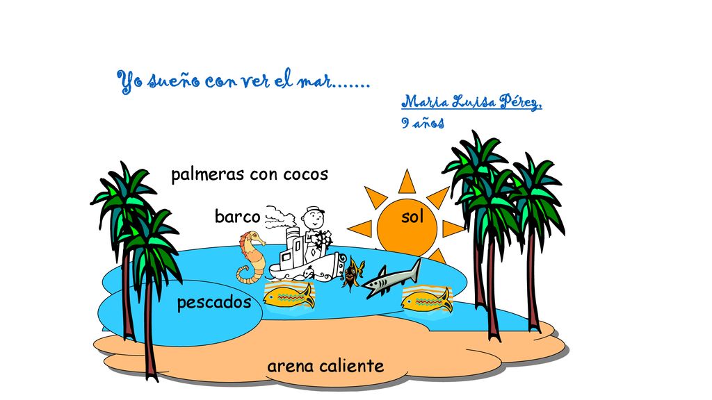 Yo sueño con ver el mar Maria Luisa Pérez, 9 años