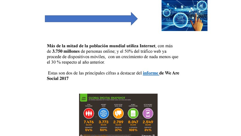 Más de la mitad de la población mundial utiliza Internet, con más de 3