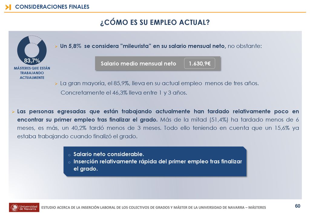 ¿CÓMO ES SU EMPLEO ACTUAL MÁSTERES QUE ESTÁN TRABAJANDO ACTUALMENTE