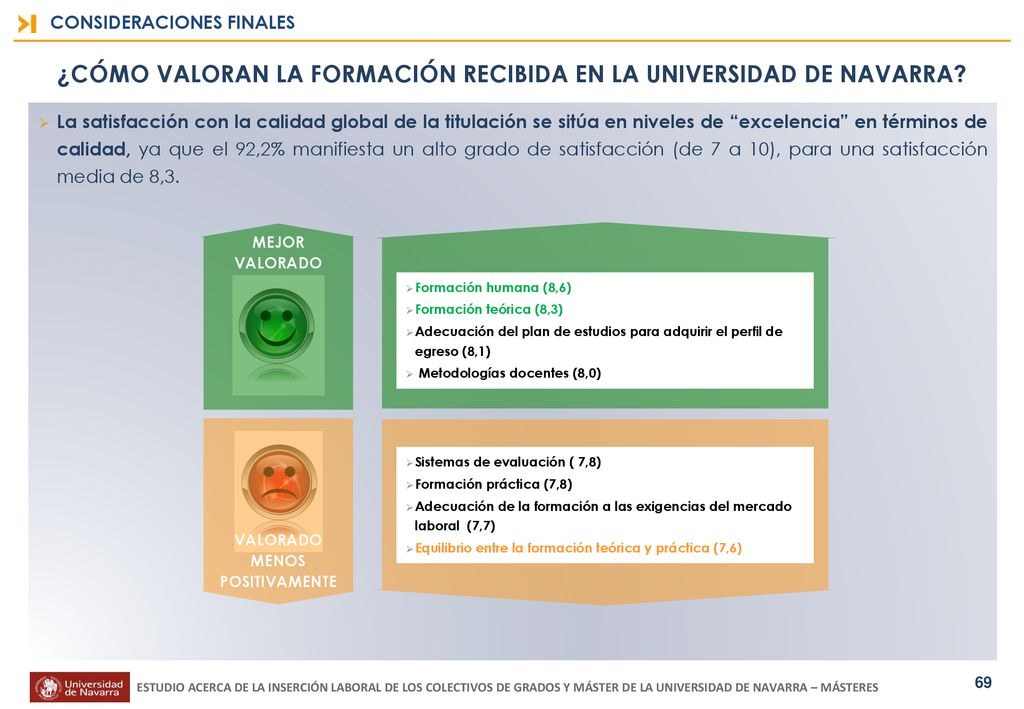 ¿CÓMO VALORAN LA FORMACIÓN RECIBIDA EN LA UNIVERSIDAD DE NAVARRA