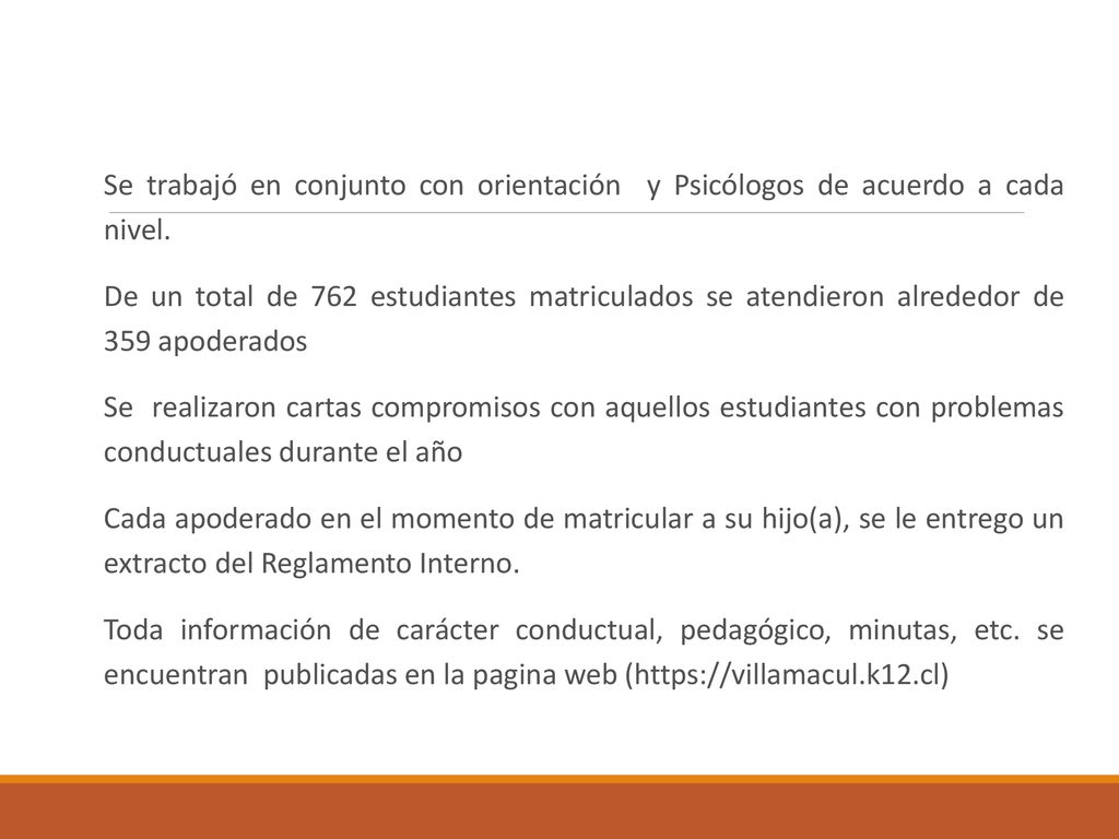 Se trabajó en conjunto con orientación y Psicólogos de acuerdo a cada nivel.