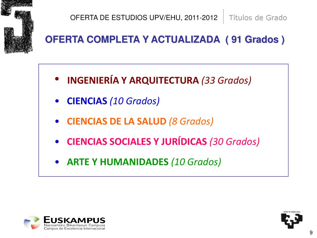 UNIBERTSITATEARI BURUZKO INFORMAZIO-JARDUNALDIA - Ppt Descargar