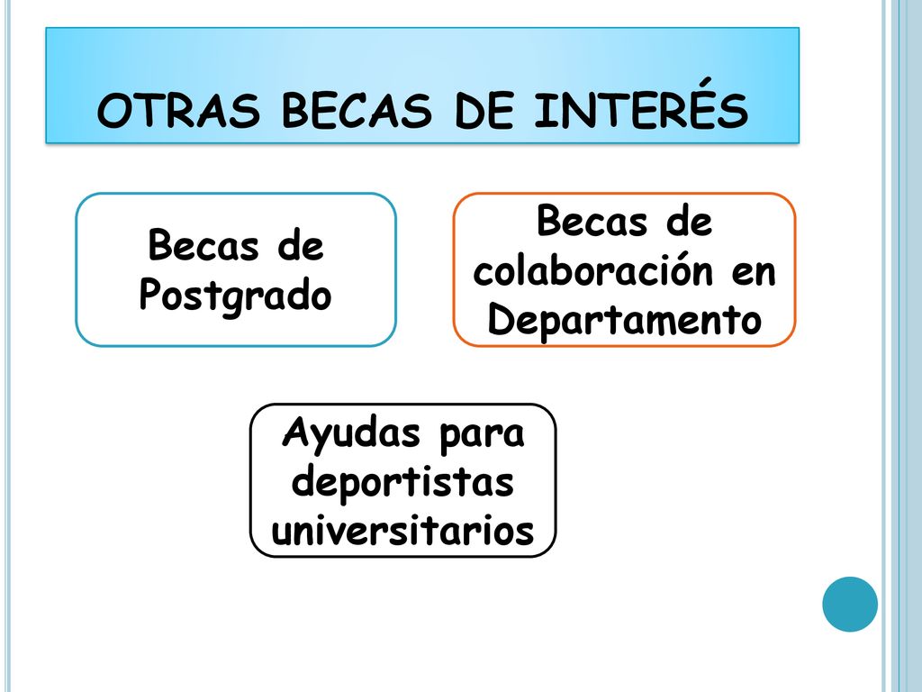 OTRAS BECAS DE INTERÉS Becas de colaboración en Departamento