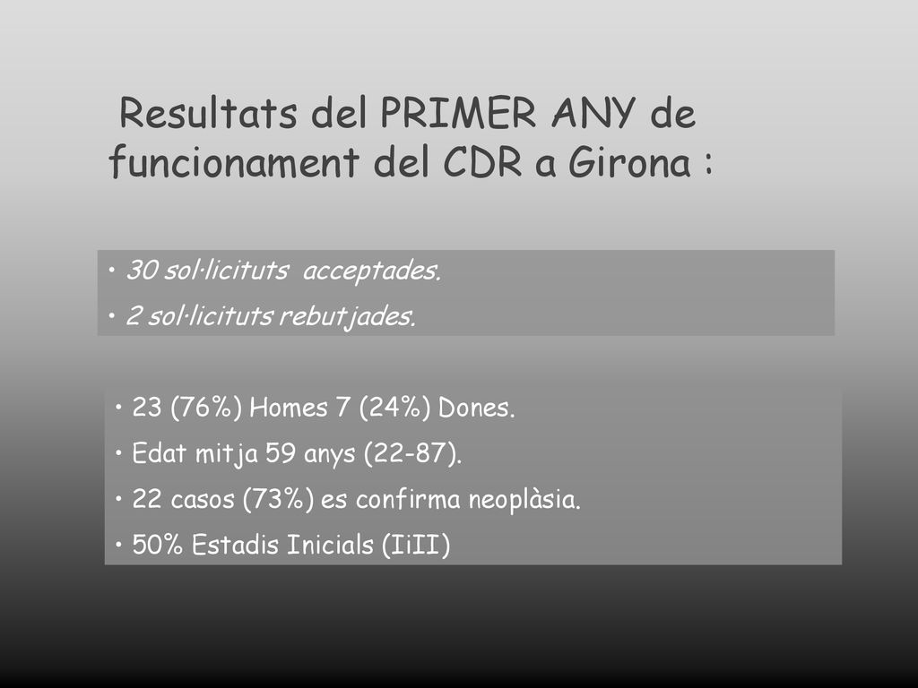 Resultats del PRIMER ANY de funcionament del CDR a Girona :