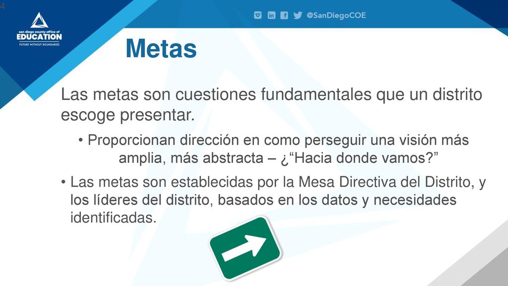 Metas Las metas son cuestiones fundamentales que un distrito escoge presentar.