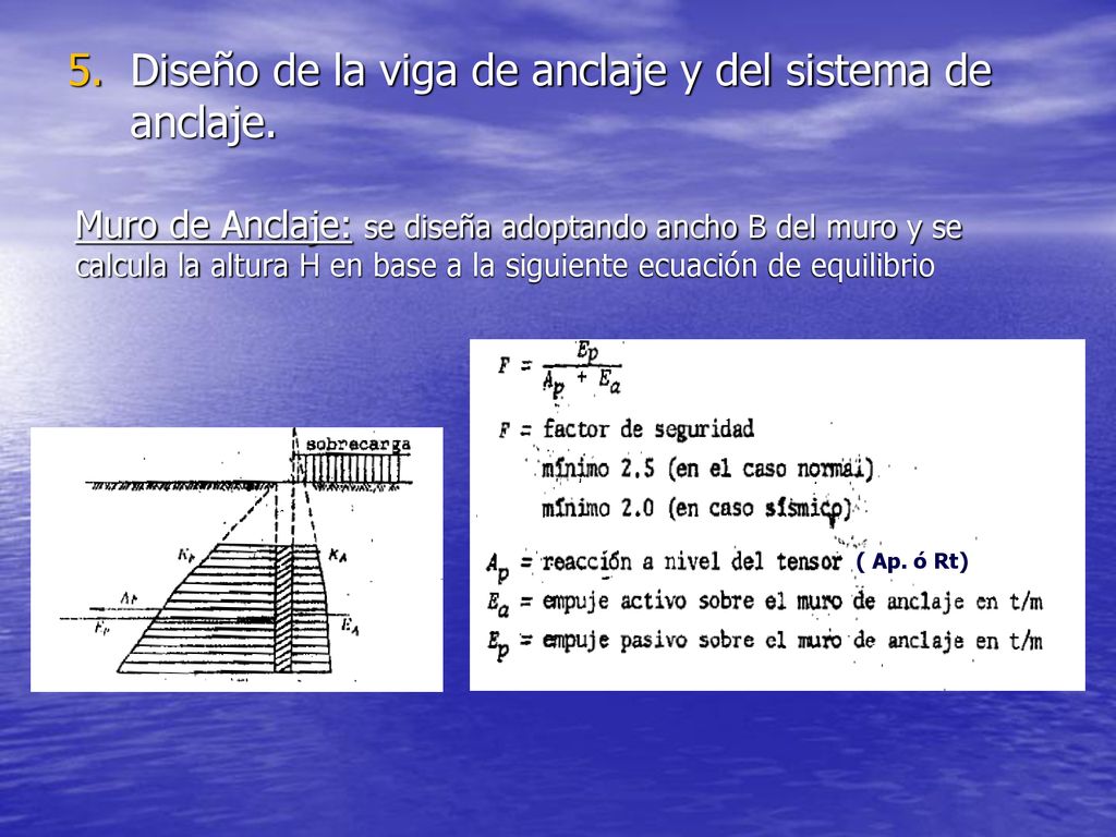Diseño de la viga de anclaje y del sistema de anclaje.
