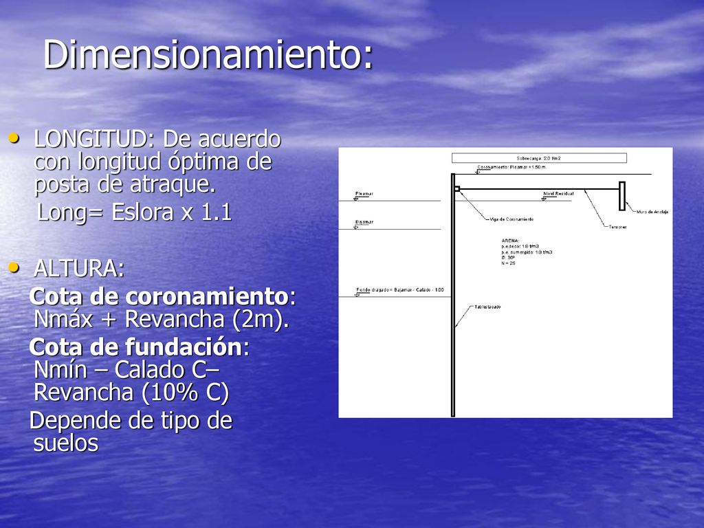 Dimensionamiento: LONGITUD: De acuerdo con longitud óptima de posta de atraque. Long= Eslora x 1.1.