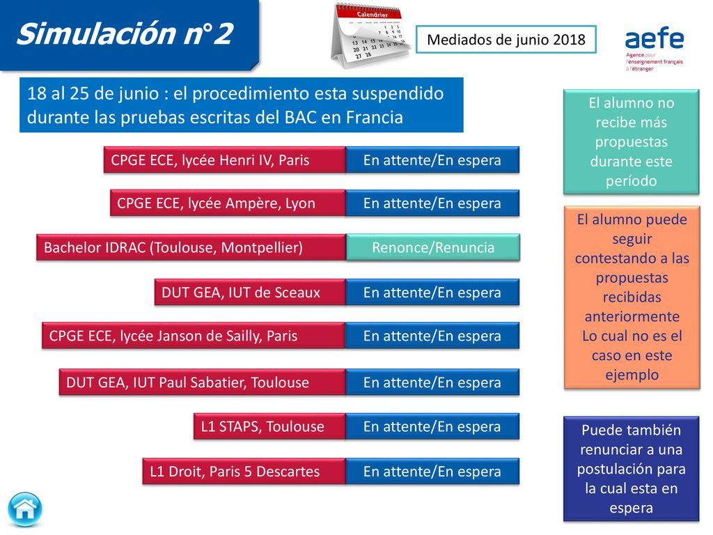 Simulación n°2 Mediados de junio al 25 de junio : el procedimiento esta suspendido durante las pruebas escritas del BAC en Francia.