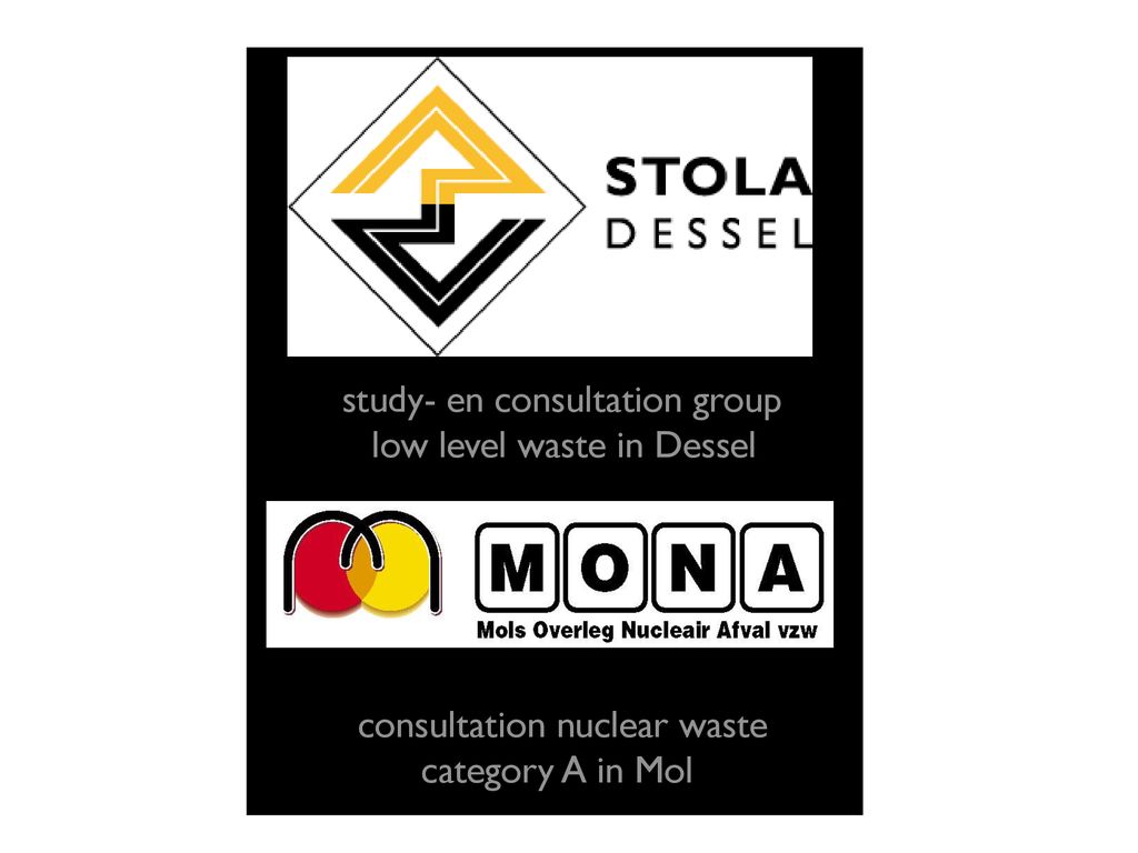 consultation nuclear waste category A in Mol
