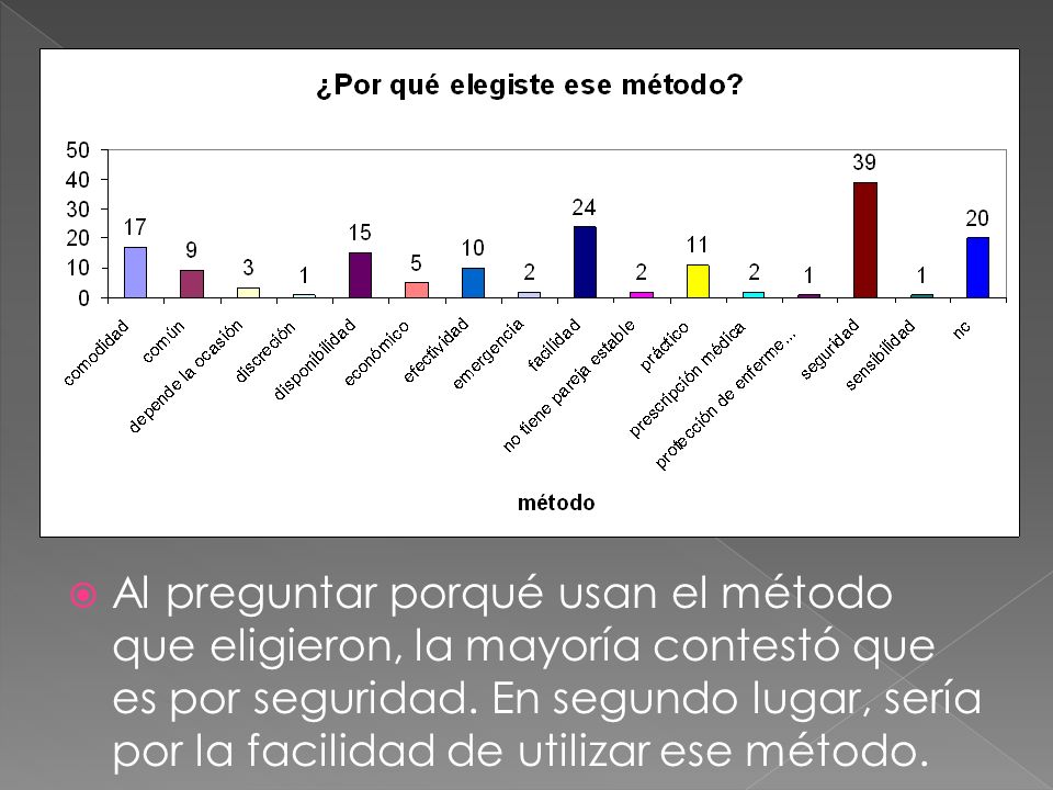 Al preguntar porqué usan el método que eligieron, la mayoría contestó que es por seguridad.