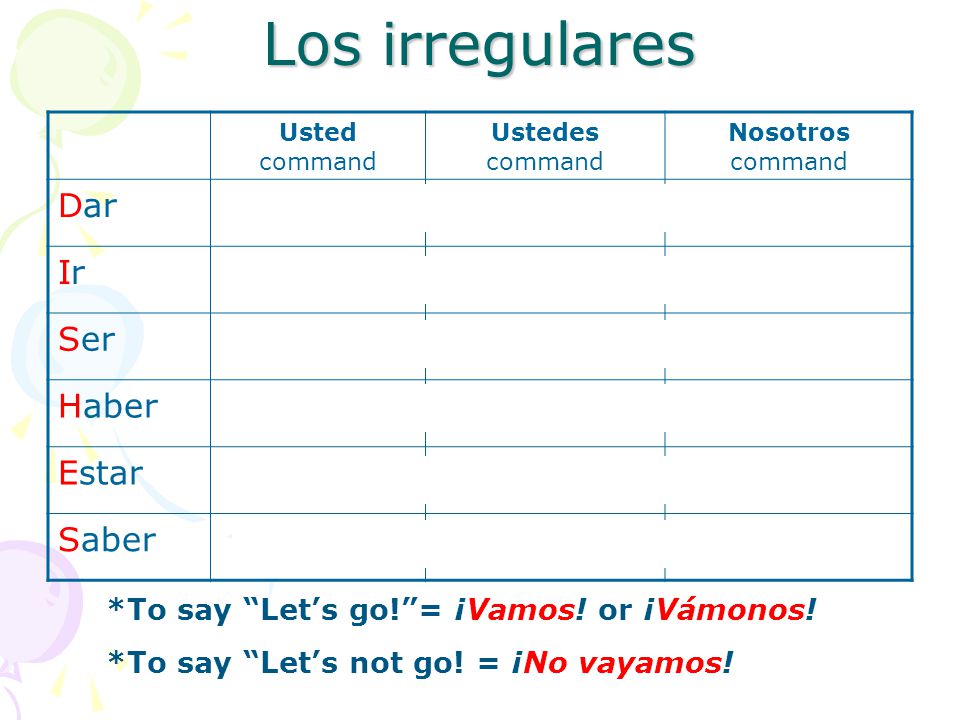 Los irregulares Dé Den Demos Vaya Vayan *Vamos Sea Sean Seamos Haya