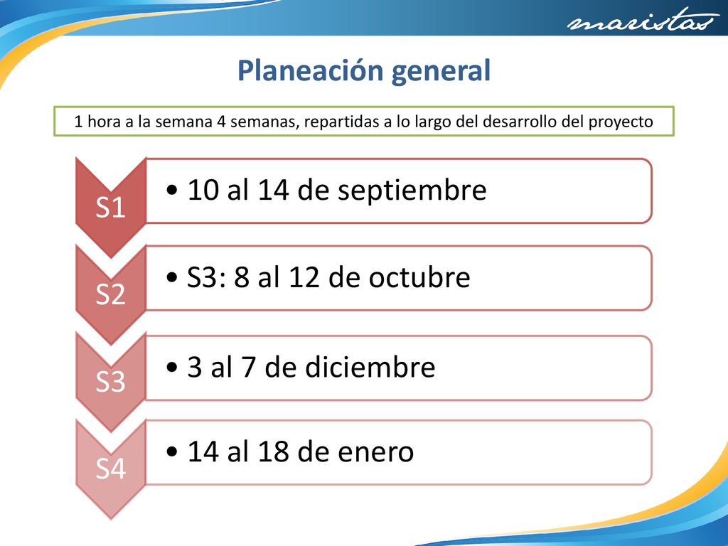 10 al 14 de septiembre Planeación general S3: 8 al 12 de octubre S1