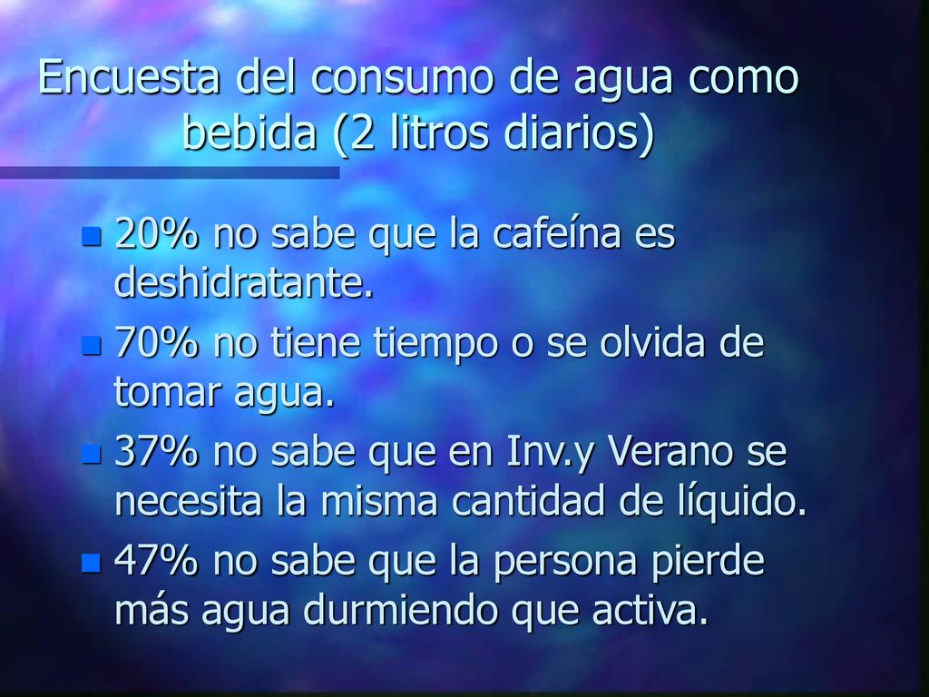 Encuesta del consumo de agua como bebida (2 litros diarios)