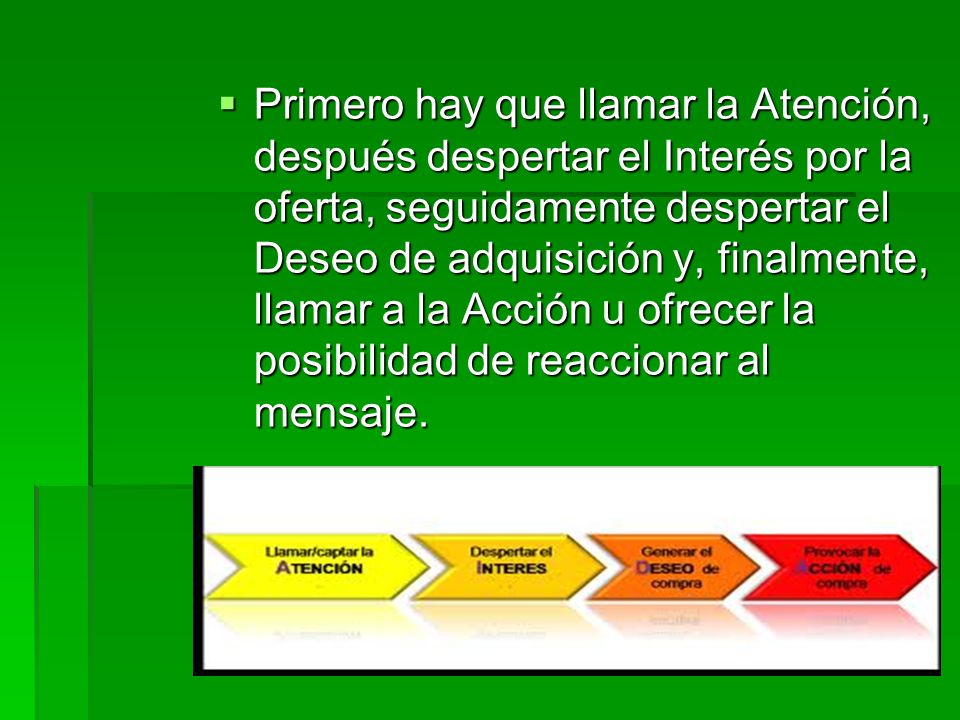 Primero hay que llamar la Atención, después despertar el Interés por la oferta, seguidamente despertar el Deseo de adquisición y, finalmente, llamar a la Acción u ofrecer la posibilidad de reaccionar al mensaje.